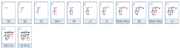 碗的笔顺,洗碗的碗怎么写图2