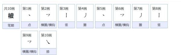 被怎么写笔顺,被子的被的笔画顺序怎么写图1