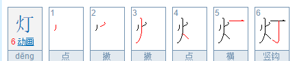 灯笔顺怎么写,灯字笔画图1