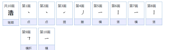 浩字笔顺田字格怎么写,浩字笔顺图3