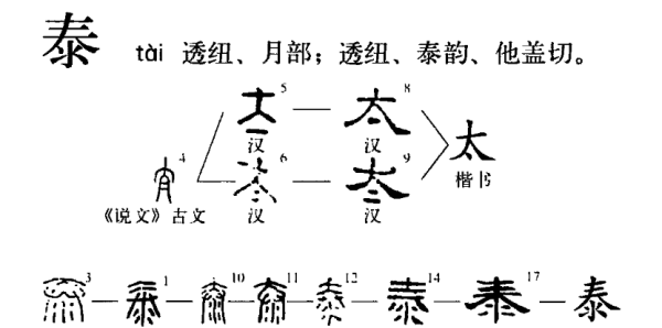 泰的笔顺,泰的笔顺图8