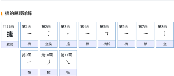 快捷的捷的笔顺,敏捷的捷的笔顺怎么写图1