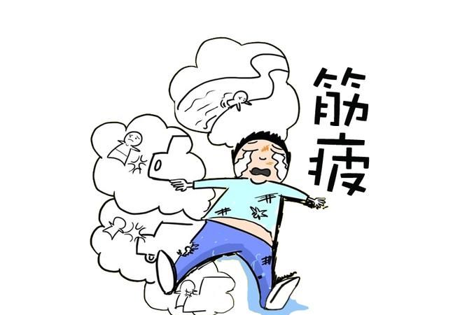 精疲力尽的近义词和反义词,精疲力尽的近义词图3