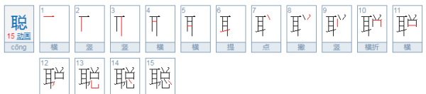 聪笔顺拼音,聪字的笔顺怎么写图2