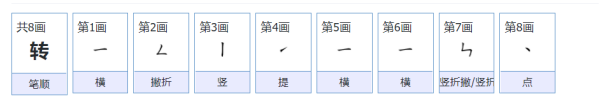 转的笔顺,转的笔顺笔画顺序表图6