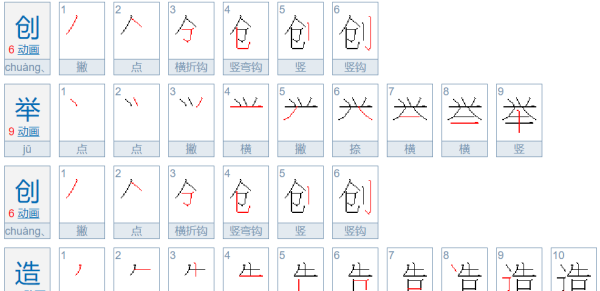 创举的近义词和反义词,创举是什么意思图8