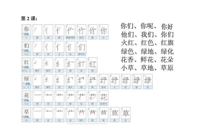 啦的笔顺和组词,啦字笔顺图3