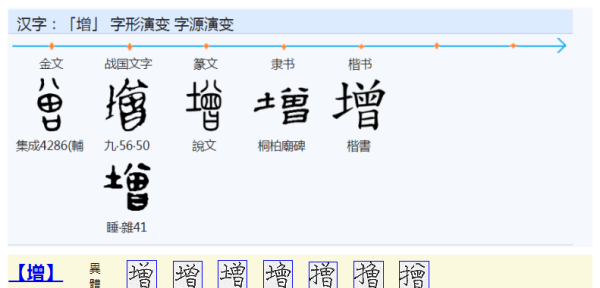 增笔顺怎么写,增怎么读图2