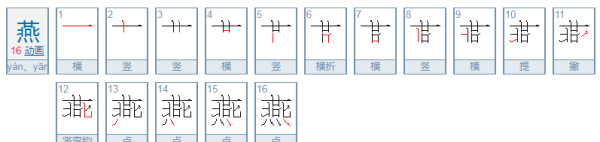 燕字的笔顺是什么写,阿拉伯数字8的笔顺笔画顺序图图2