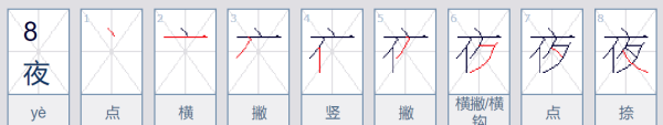 夜的笔顺怎么写,夜的笔顺怎么写图1