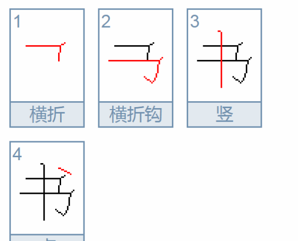 书的笔顺,书的笔顺图1