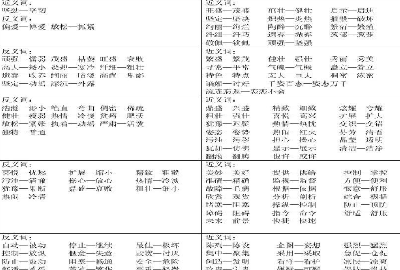 近义词反义词词典笔推荐,有道词典笔好用还是阿法蛋词典笔好图1