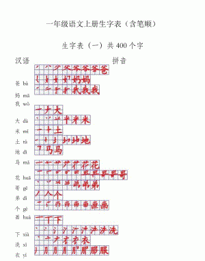 瞧笔顺和拼音,瞧的读音图7