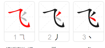 飞笔顺,田字格飞的笔顺怎么写图3
