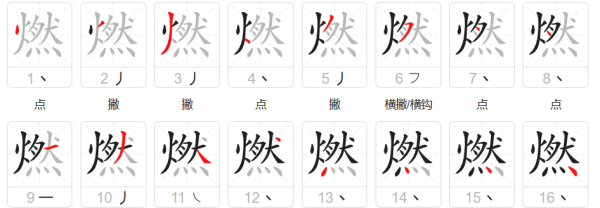 燃的笔顺,燃烧的燃然字怎么写图7