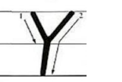 26个字母的笔顺,26个英文字母正确书写格式图2