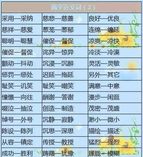 原来近义词 一年级,一年级下册近反义词汇总图1