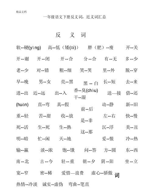 原来近义词 一年级,一年级下册近反义词汇总图2