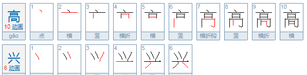 恼怒的反义词和近义词,恼怒的近义词图1