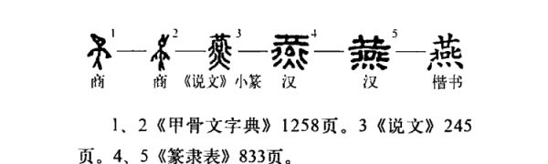 燕的笔顺怎么写,燕子的燕怎么写图4