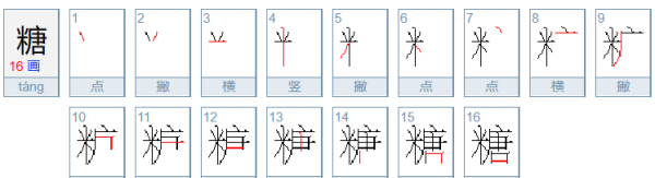 糖的笔顺,糖果的糖怎么写图1