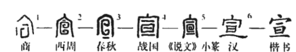 喧的笔顺,喧的笔顺图7