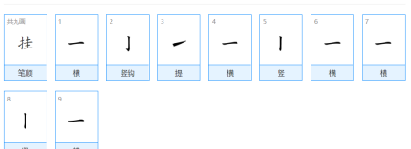 挂的笔顺,挂字的笔顺是什么图3