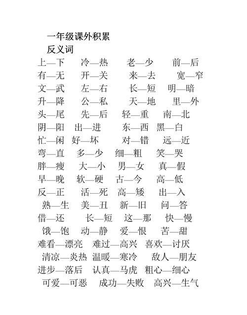 显而易见的近义词和反义词,显而易见的意思近反义词造句成语接龙图4