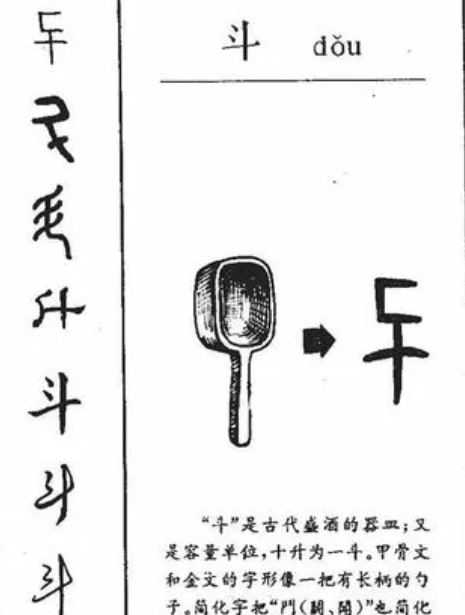 斗字笔顺演示,斗字结构及笔顺和组词怎么写图2