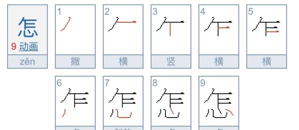 怎字的笔顺怎么写,怎字的笔画顺序图6