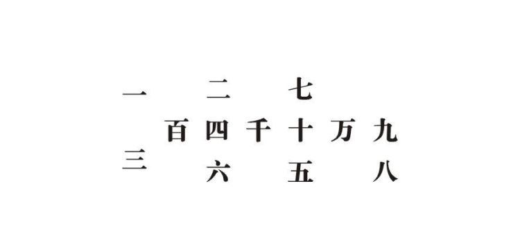 有八的成语,有八的成语有哪些成语图5