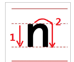 n的笔顺怎么写,拼音n的正确书写格式图4