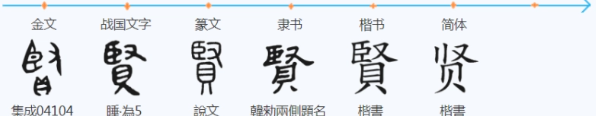 贤字笔顺,贤的笔顺图2