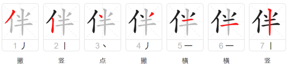 伴字笔顺笔画,伙伴的伴的拼音怎么写图7