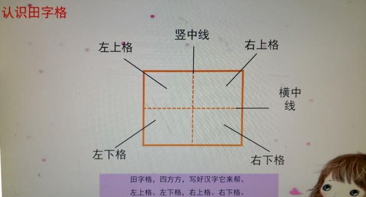 线字笔顺怎么写字,线的笔顺图3