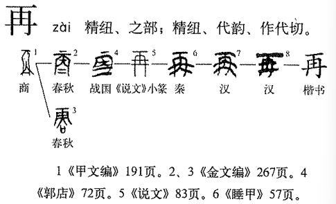 再的笔顺笔画,再的笔顺笔顺怎么写图6