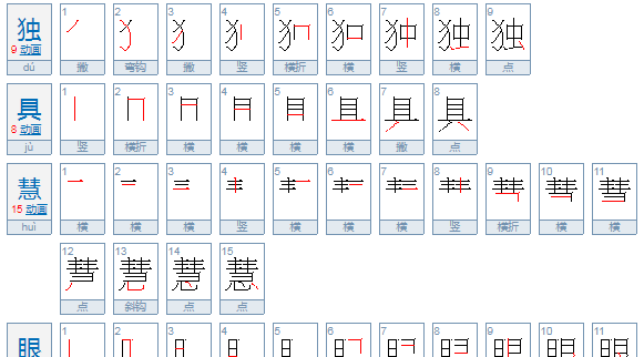 慧眼识珠的近义词反义词,慧眼识珠是什么意思怎样造句图2