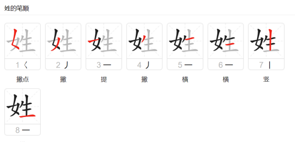 姓字的笔顺笔画顺序,四的笔画顺序正确写法图1