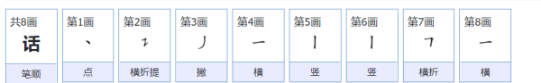 话笔顺怎么写,话字笔顺怎么写字图2