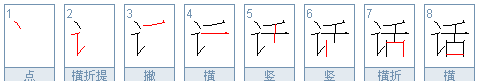 话笔顺怎么写,话字笔顺怎么写字图6