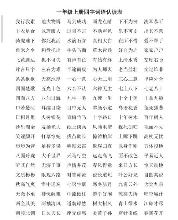 还有什么成语,还有什么成语图1