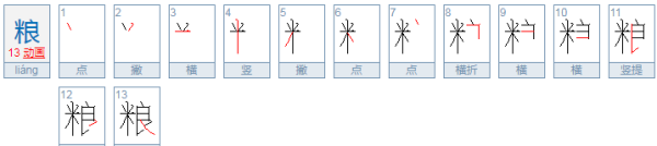 粮的笔顺组词,粮的拼音组词和部首是什么图1