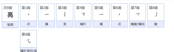 亮的笔顺,亮的笔顺图3