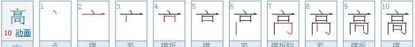 高的笔顺笔画,高怎么写图1