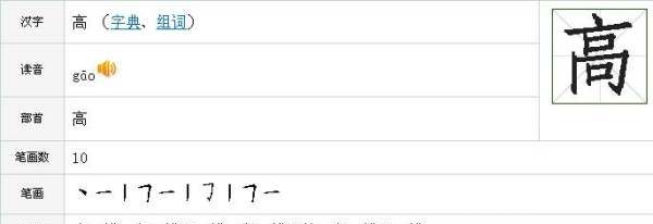 高的笔顺笔画,高怎么写图2