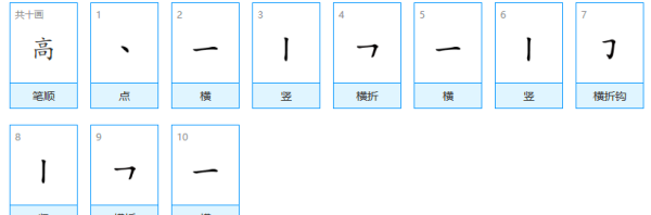 高的笔顺笔画,高怎么写图4