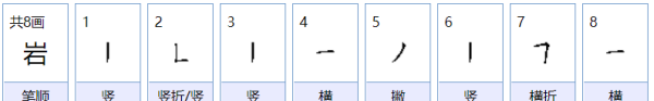 岩的笔顺组词,岩的笔顺图1