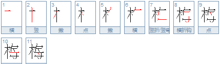 梅字笔顺,梅的笔画顺序怎么写图1