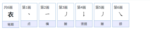 衣的笔顺笔画,衣的笔顺正确写法图5