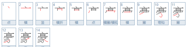 豪言壮语的豪字笔顺,豪的笔顺笔画图6